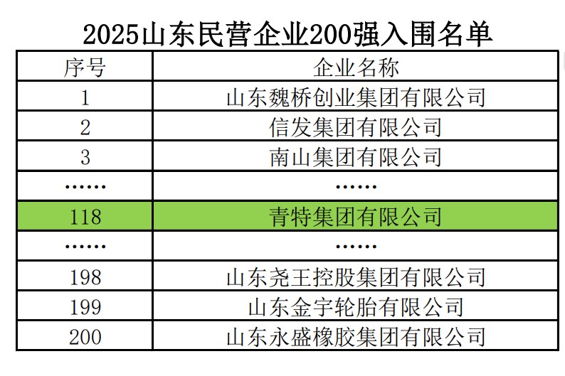 918博天堂·btt(中国游)官方网站
