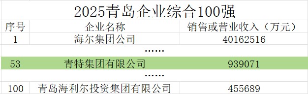 918博天堂·btt(中国游)官方网站
